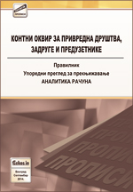 Kontni okvir za privredna društva, zadruge i preduzetnike (septembar 2014.)